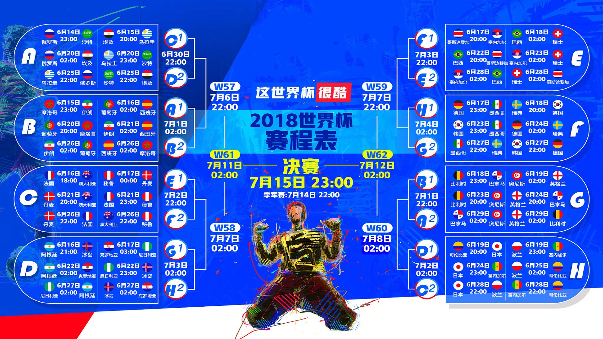 2026世界杯亚洲之光战术反制:日本vs克罗地亚中场拦截率与两翼内切突击热力图对比